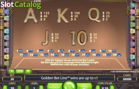 645% Anmelde-Casino-Bonus bei LV Bet Casino